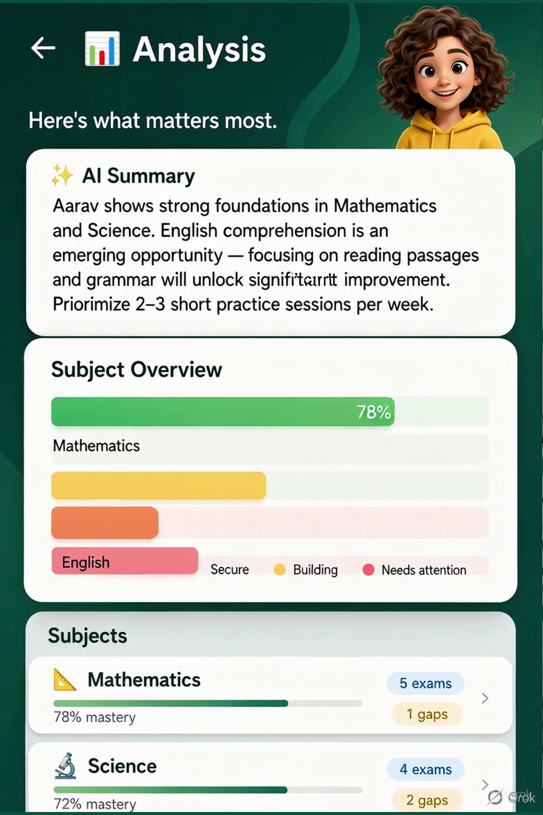 Kylr subject analysis screen